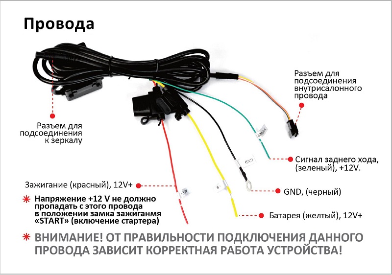 Установка любого видеорегистратора - уберем провода!